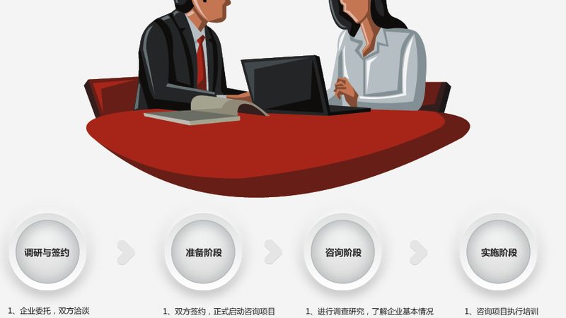 北京薪酬绩效咨询头部品牌背后的行业分化逻辑